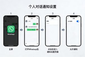 whatsapp如何開啟或關閉個人或群組對話通知